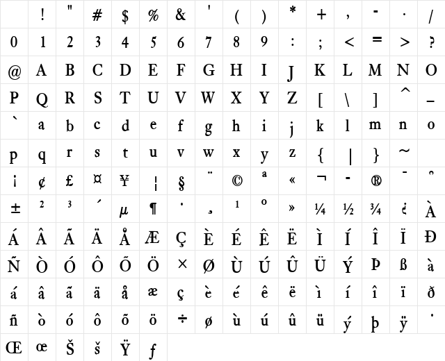 Bliss-Condensed Bold Character Map Bliss-Condensed Bold Character Map