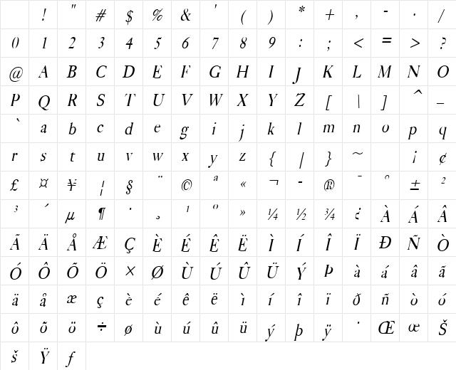 Bliss-Condensed Italic Character Map Bliss-Condensed Italic Character Map