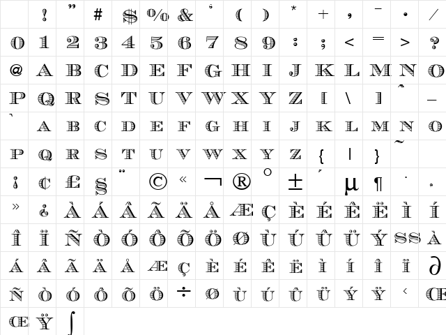 Maurice Regular Character Map
