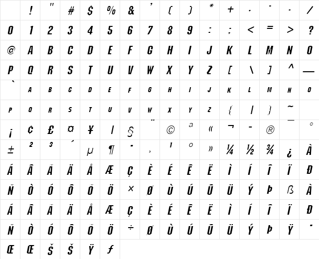 Block Italic Character Map Block Italic Character Map