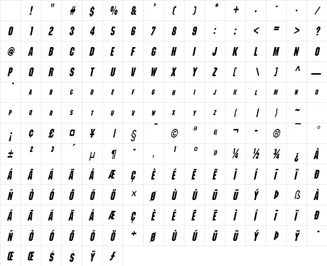 Block-Condensed Bold Italic Character Map Block-Condensed Bold Italic Character Map