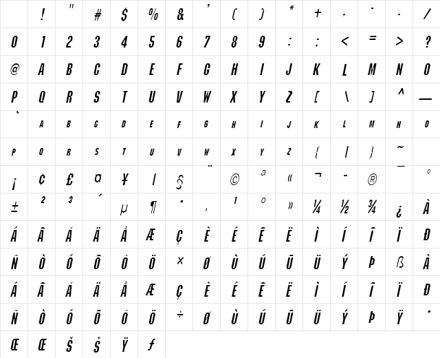 Block-Condensed Italic Character Map Block-Condensed Italic Character Map