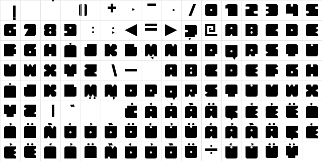 Blocker Modular Regular Character Map