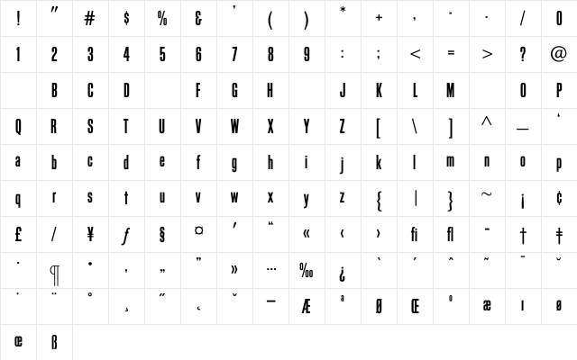 BlockGothicDemiExtraCond Regular Character Map