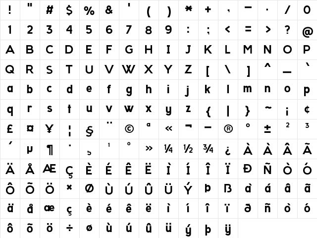 Blockjock Regular Character Map