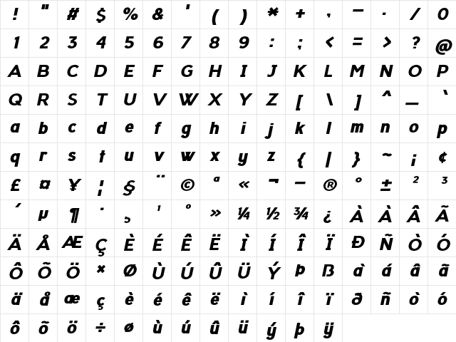 Blockjock Bold Italic Character Map