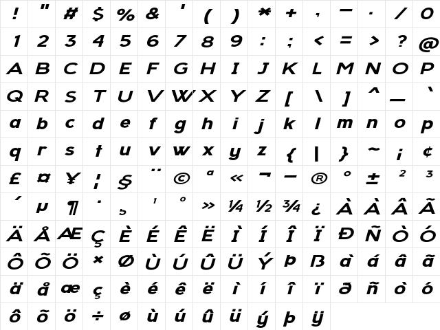 Blockjock Expanded Italic Character Map