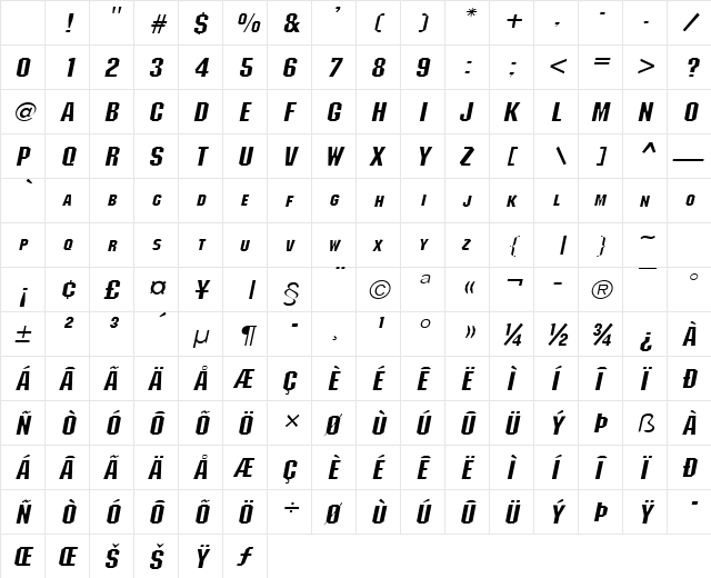 Block-Wide Italic Character Map Block-Wide Italic Character Map
