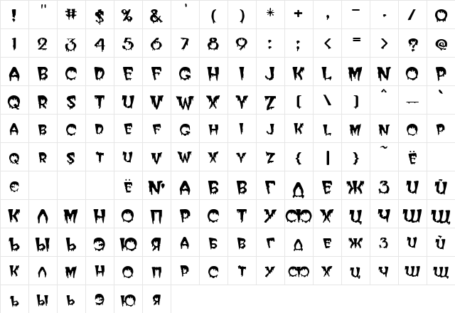 Blood Cyrillic Normal Character Map Blood Cyrillic Normal Character Map