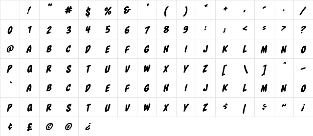 Blowhole BB Italic Character Map Blowhole BB Italic Character Map
