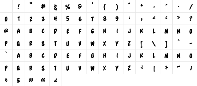 Blowhole BB Regular Character Map Blowhole BB Regular Character Map