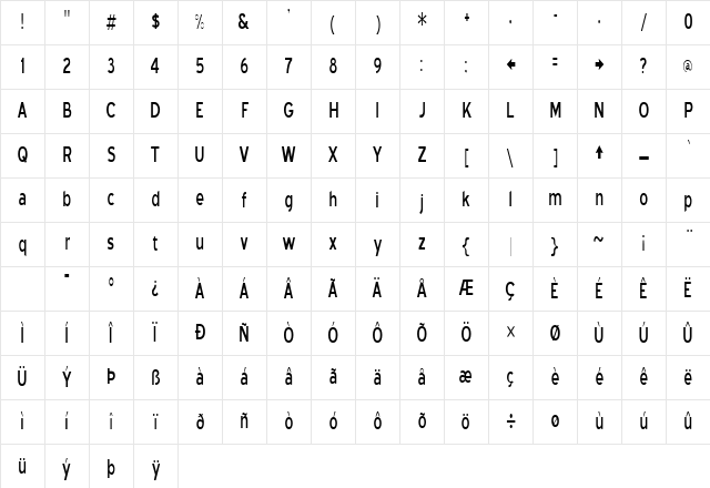Blue Highway Condensed Regular Character Map