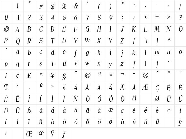 Blue Ridge SF Italic Character Map Blue Ridge SF Italic Character Map
