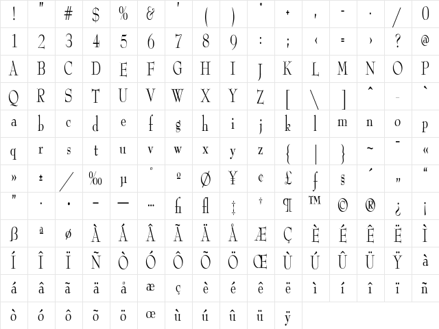 BlueChip Medium Character Map