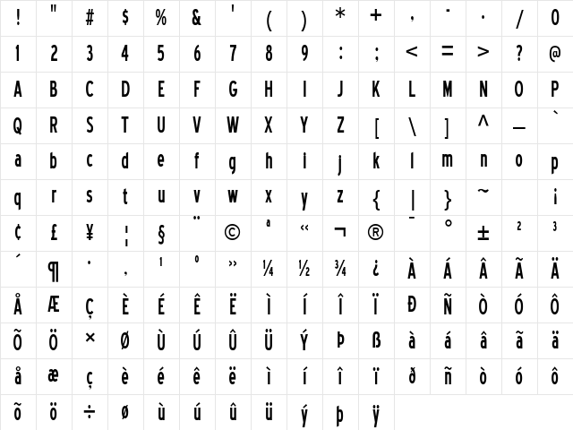 Blue Highway Condensed Character Map Blue Highway Condensed Character Map