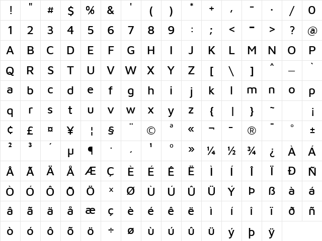 Maven Pro Medium Character Map