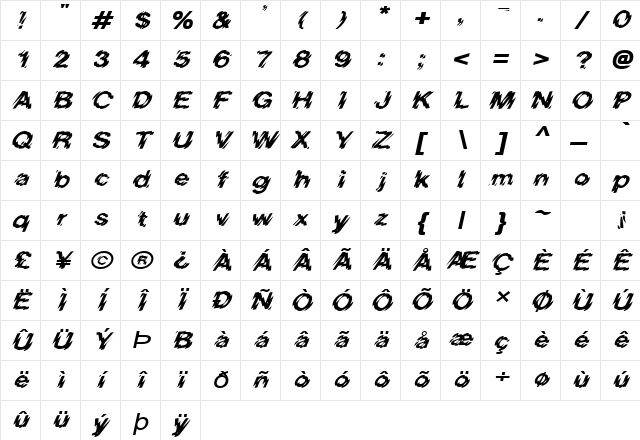 Blur-Extended Italic Character Map