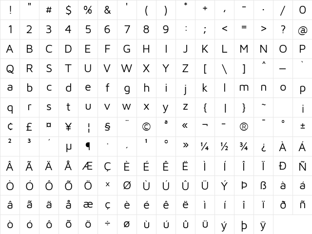 Maven Pro Regular Character Map