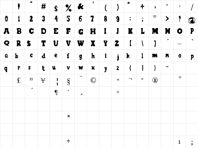 blurrr letters Regular Character Map blurrr letters Regular Character Map
