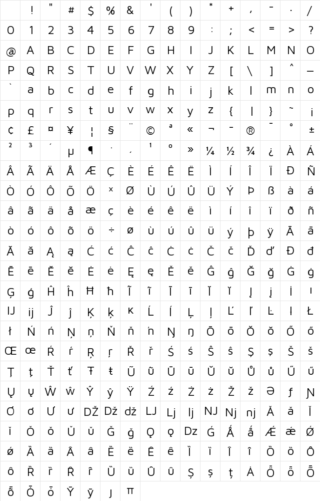 Maven Pro VF Beta Regular Character Map
