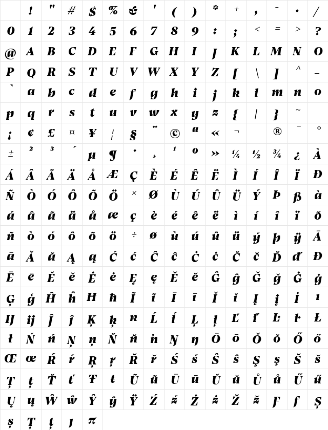 Bluu Suuperstar Black Italic Character Map