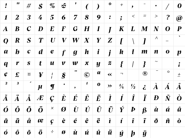 Bluu Suuperstar Bold Italic Character Map