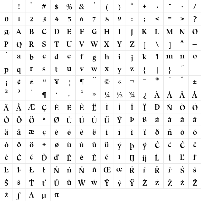 Bluu Next Bold Character Map Bluu Next Bold Character Map