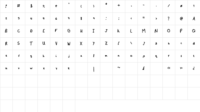 Bmerva Medium Character Map Bmerva Medium Character Map