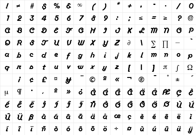 Boascript Medium Character Map