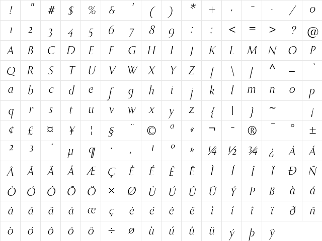 Bodebeck LT Std Italic Character Map Bodebeck LT Std Italic Character Map