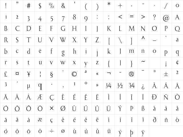 Bodebeck LT Std Regular Character Map