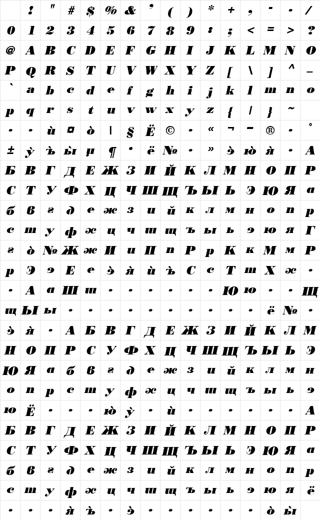 BodinoCyr Bold Italic Character Map