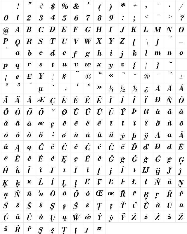 Bodoni* 06 Bold Italic Character Map Bodoni* 06 Bold Italic Character Map