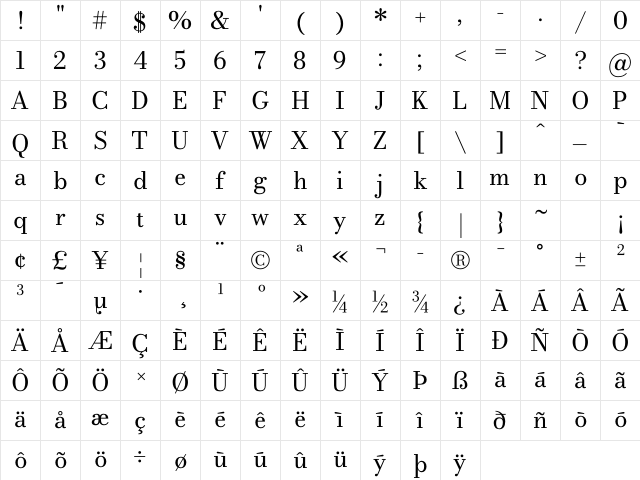Bodoni* 06 Regular Character Map Bodoni* 06 Regular Character Map