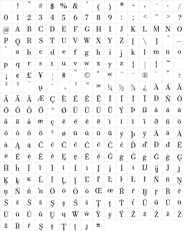 Bodoni* 06 Regular Character Map