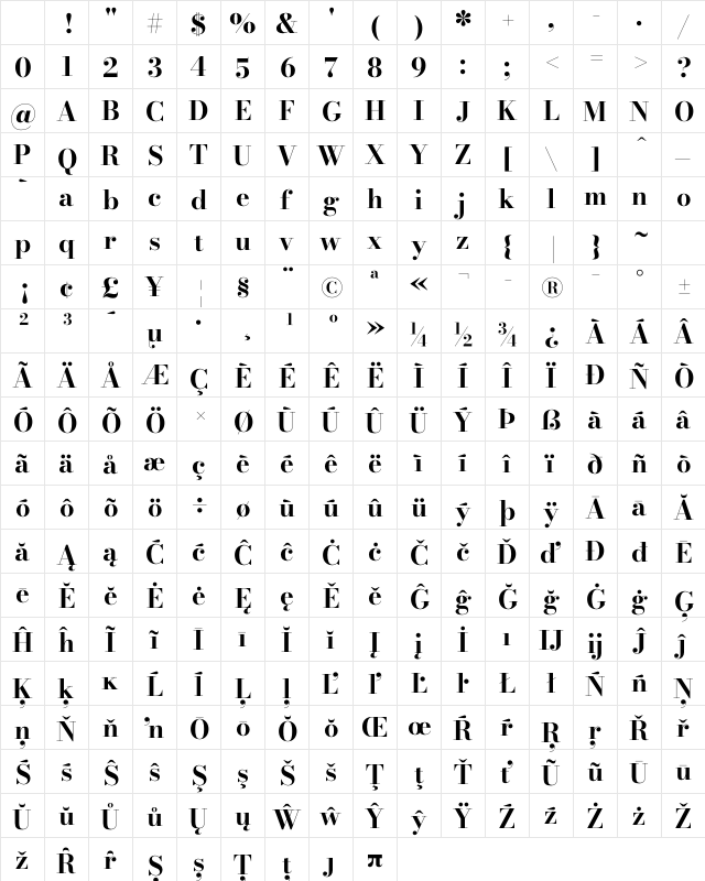 Bodoni* 16 Bold Character Map Bodoni* 16 Bold Character Map