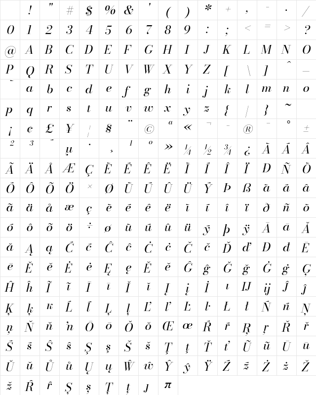 Bodoni* 16 Italic Character Map