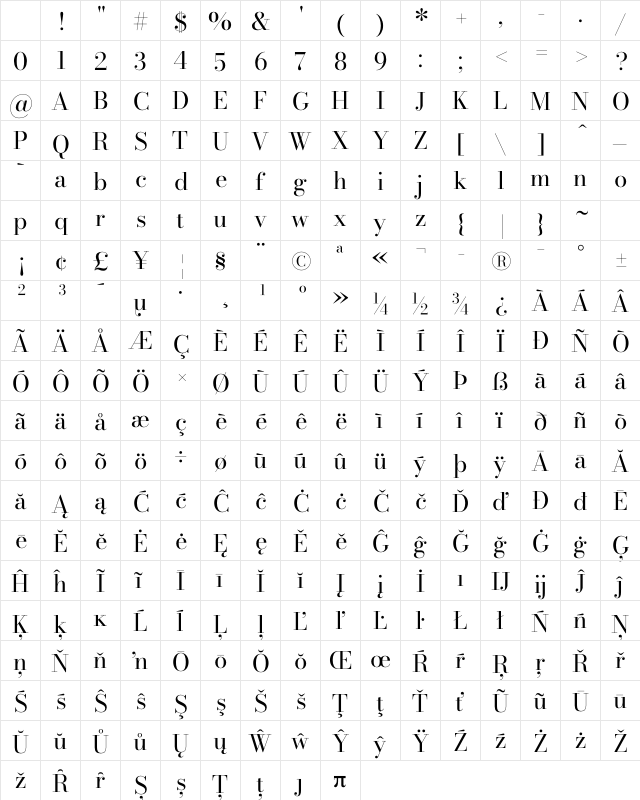Bodoni* 16 Regular Character Map Bodoni* 16 Regular Character Map