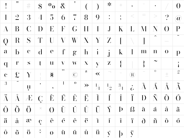 Bodoni* 36 Regular Character Map