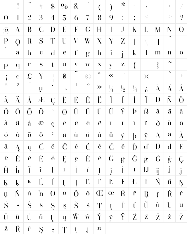 Bodoni* 36 Regular Character Map