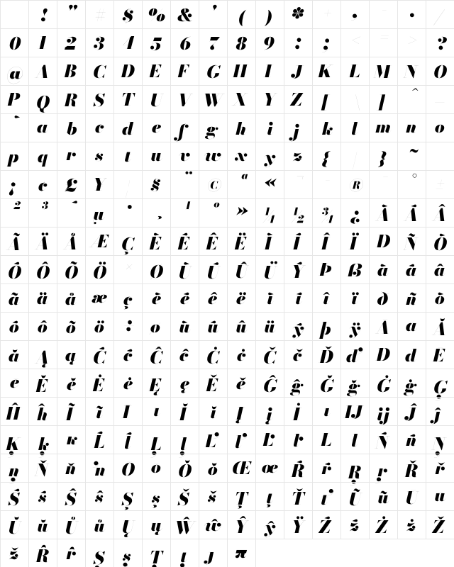 Bodoni* 72 Fatface Italic Character Map Bodoni* 72 Fatface Italic Character Map