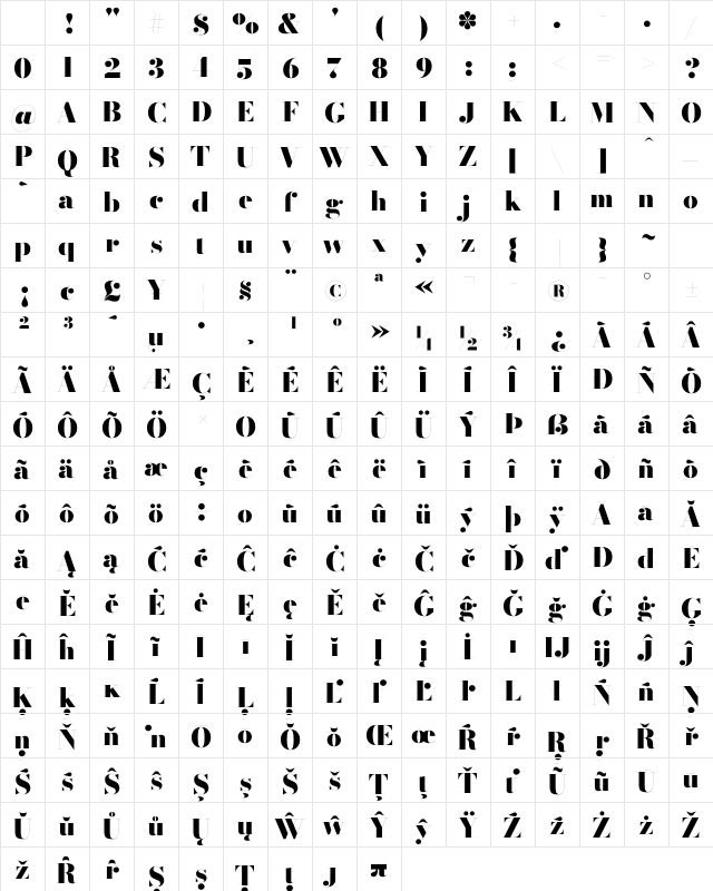 Bodoni* 72 Fatface Regular Character Map Bodoni* 72 Fatface Regular Character Map