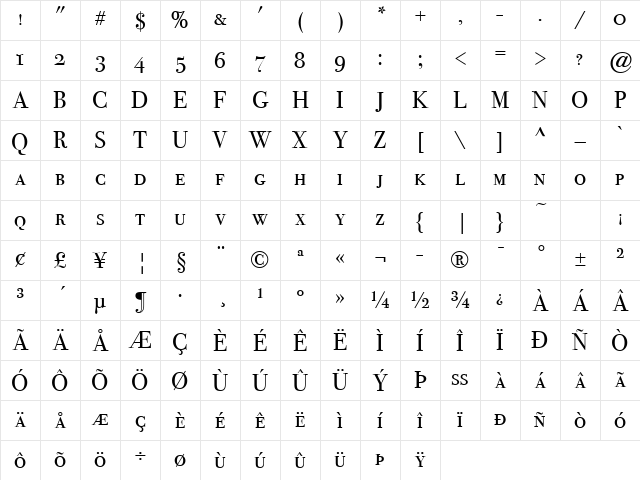 Bodoni 72 Smallcaps Book Character Map Bodoni 72 Smallcaps Book Character Map