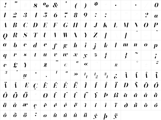 Bodoni* 96 Bold Italic Character Map