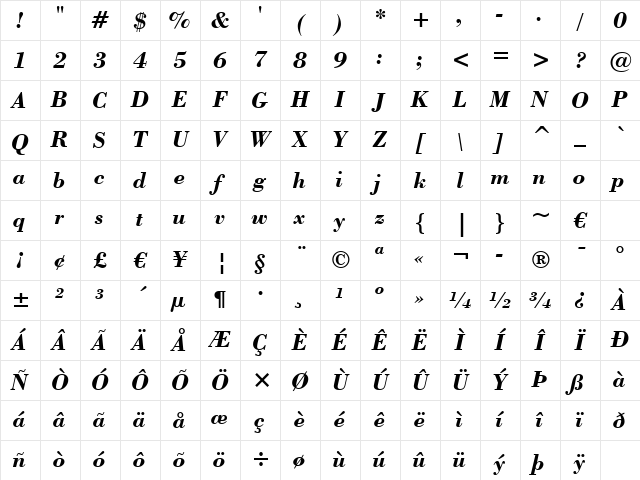 Bodoni Bd BT Bold Italic Character Map Bodoni Bd BT Bold Italic Character Map