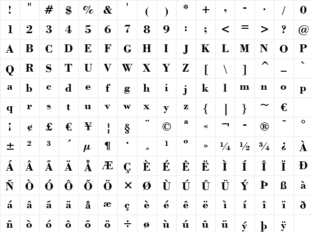 Bodoni Bd BT Bold Character Map Bodoni Bd BT Bold Character Map