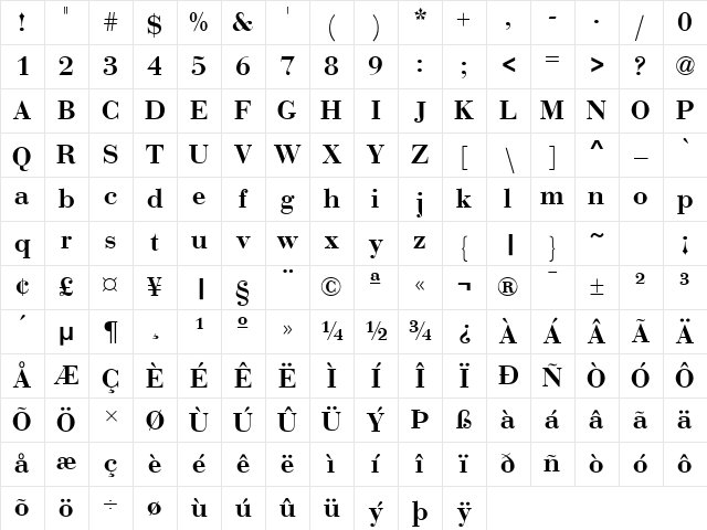 Bodoni Bold Character Map