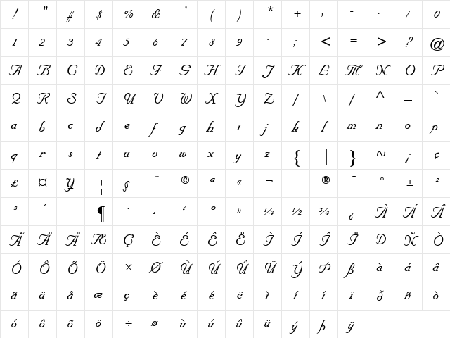 ATFloridianScript Regular Character Map