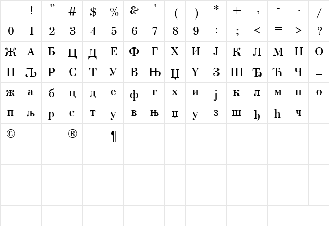 Bodoni Cirilica Regular Character Map Bodoni Cirilica Regular Character Map