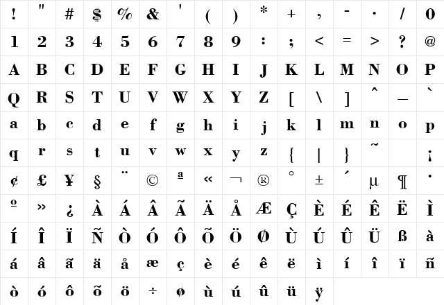 Bodoni ICG Bold Character Map Bodoni ICG Bold Character Map